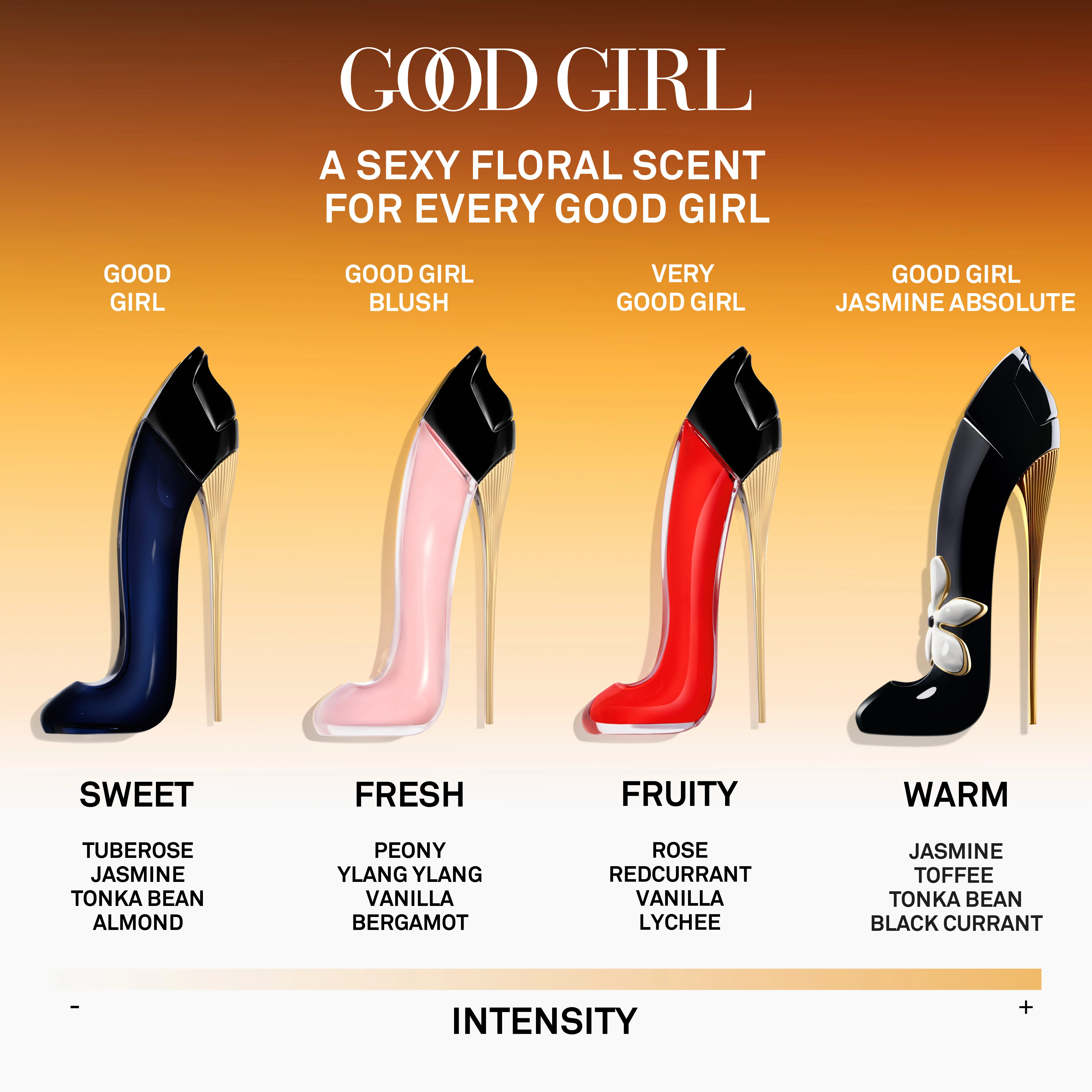 Carolina Herrera Good Girl Jamine Absolute Eau De Parfum - Image 5