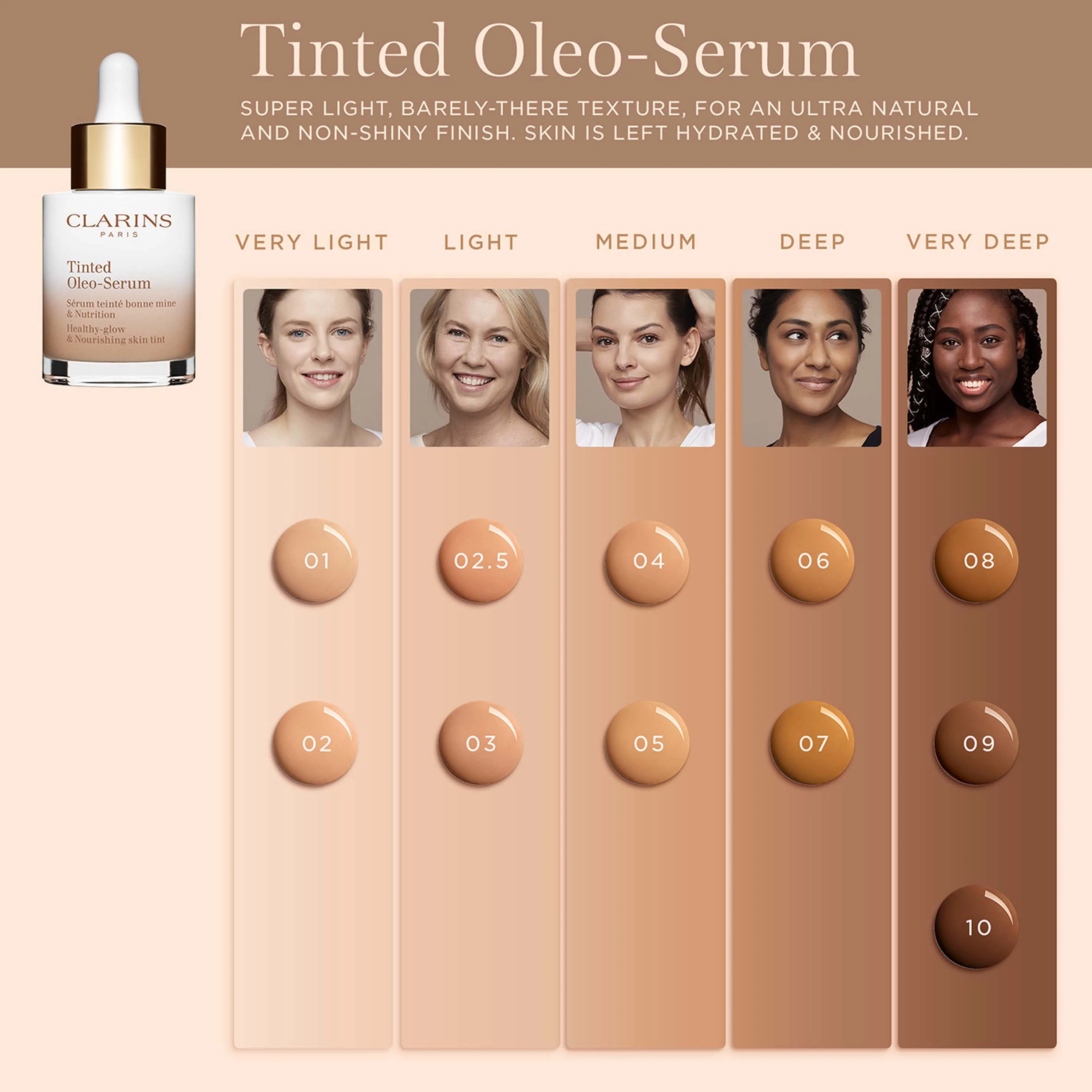 Clarins Tinted Oleo-Serum 30 ml - Image 6