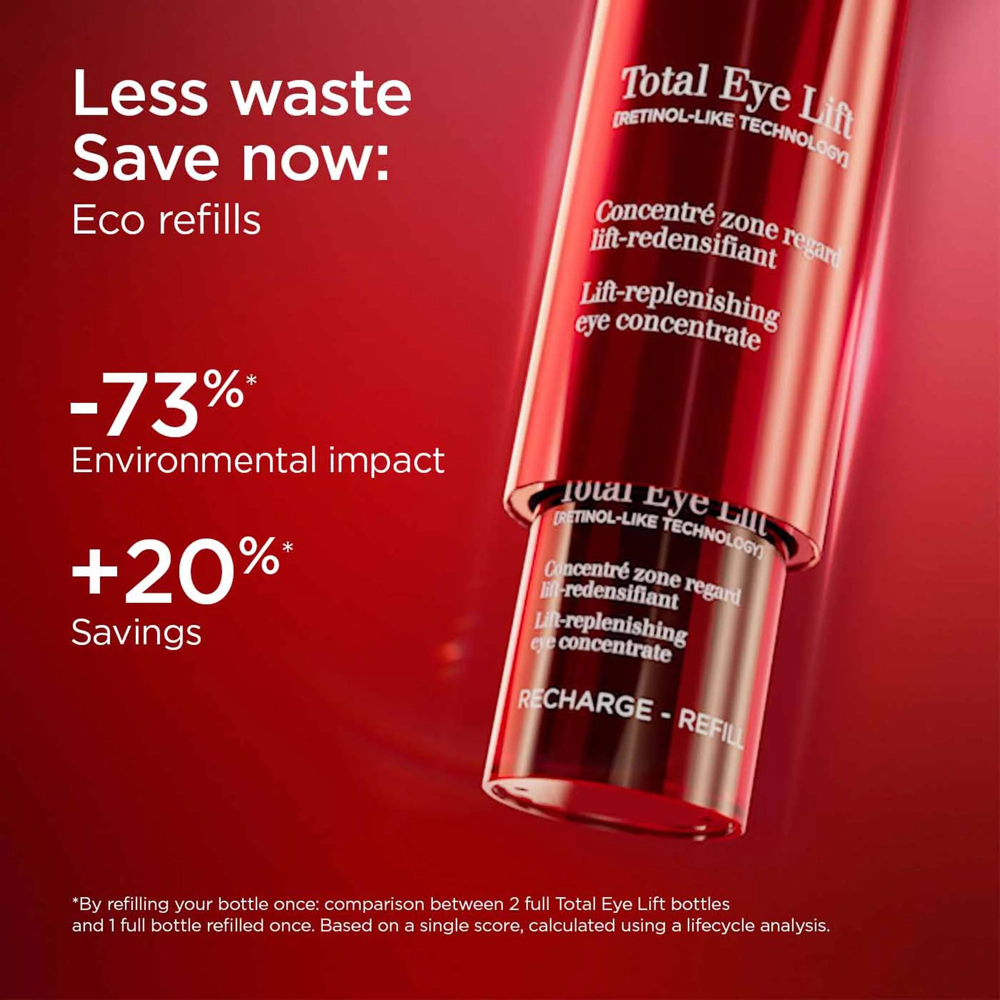 Clarins Total Eye Lift Refil - Image 5