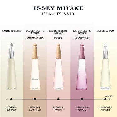 Issey Miyake L'Eau D'Issey Solar Violet Eau De Toilette Intense - Image 2