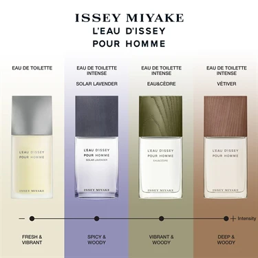 Issey Miyake L'Eau D’Issey Pour Homme Solar Lavender Eau De Toilette Intense - Image 2