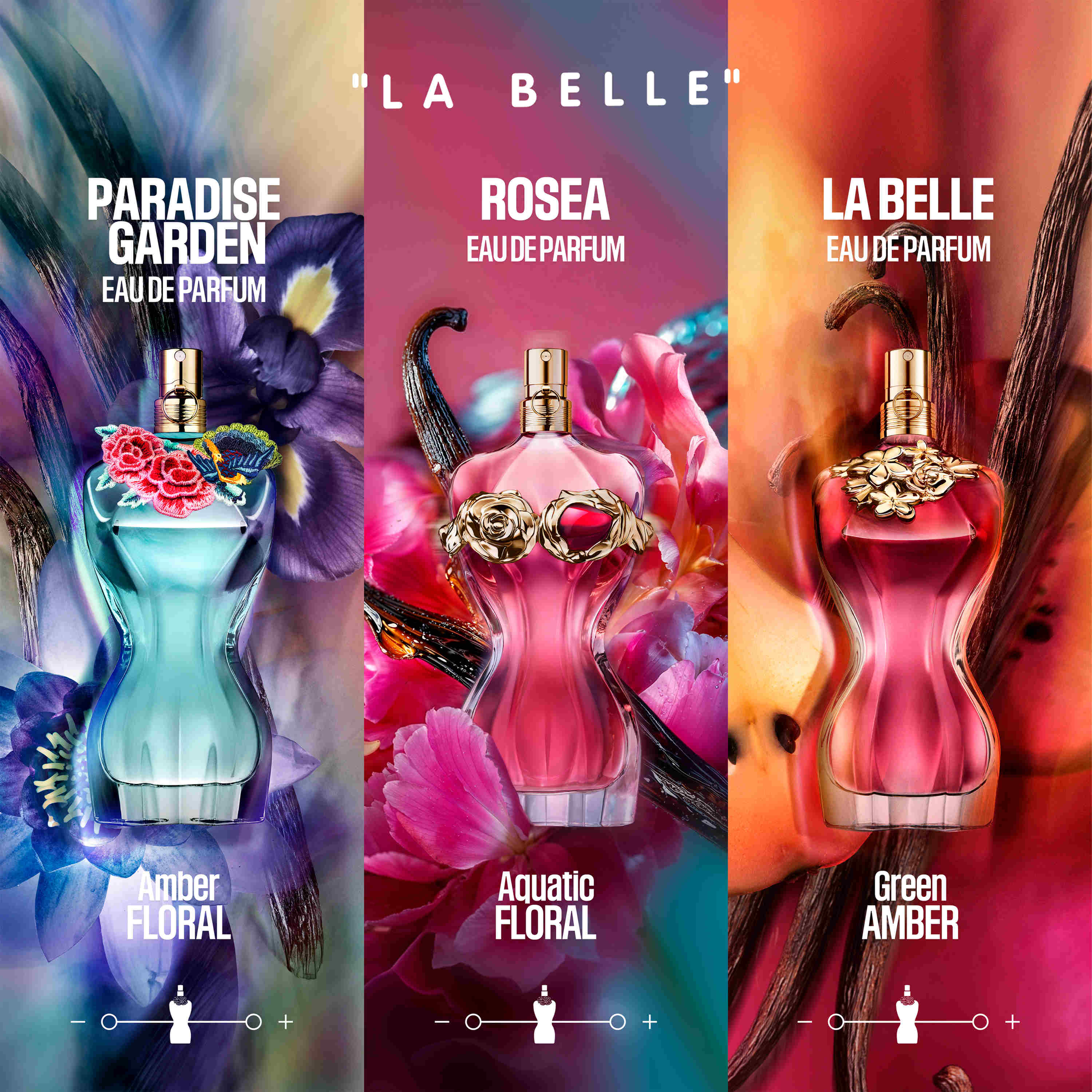 Jean Paul Gaultier La Belle Rosea Eau De Parfum - Image 8