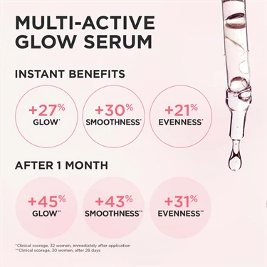 Multi Active Glow Serum - Image 3