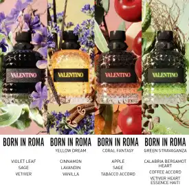 Valentino Uomo Born In Roma Eau De Toilette - Image 5